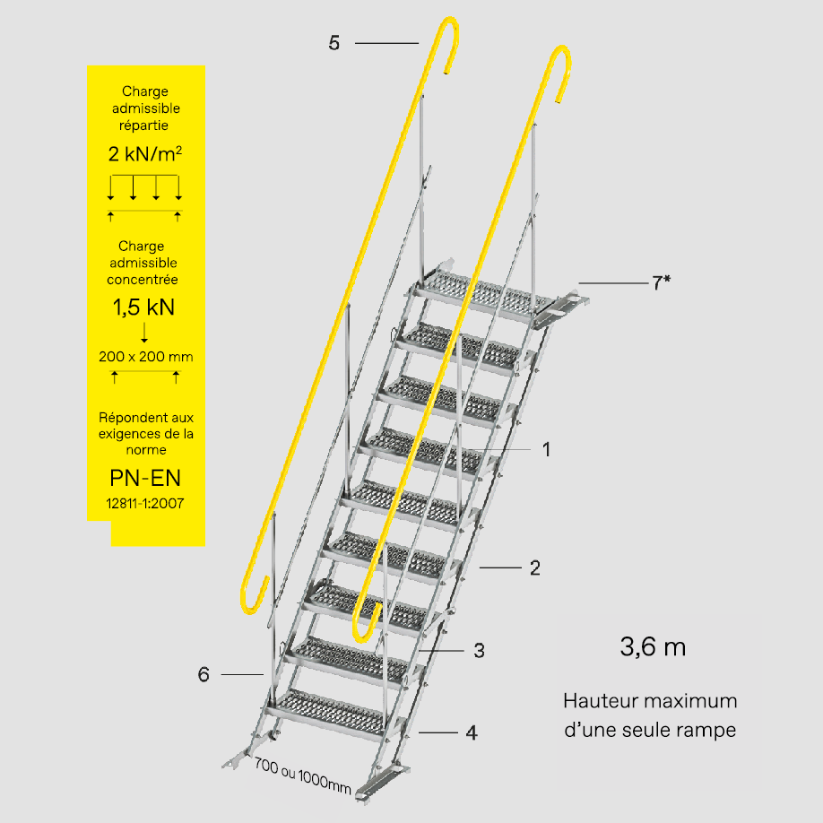Escaliers TAS en acier